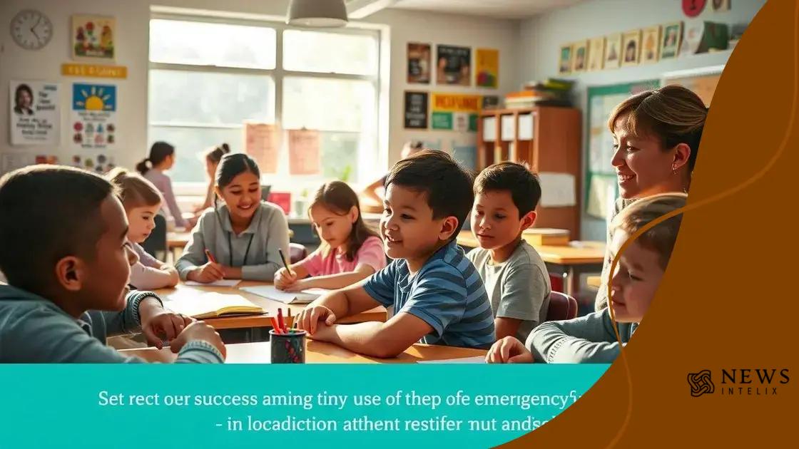 How emergency funds impact student success