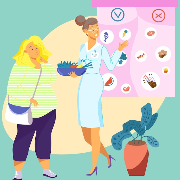 A dermatologist is explaining the effects of different foods on the skin to a patient, using a chart that shows a list of foods (dairy, sugar, chocolate) and their potential impact on acne.